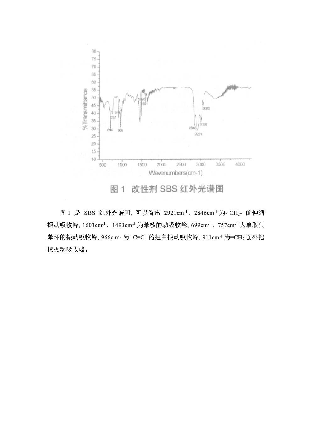 电脑包与塑料的红外光谱实验报告