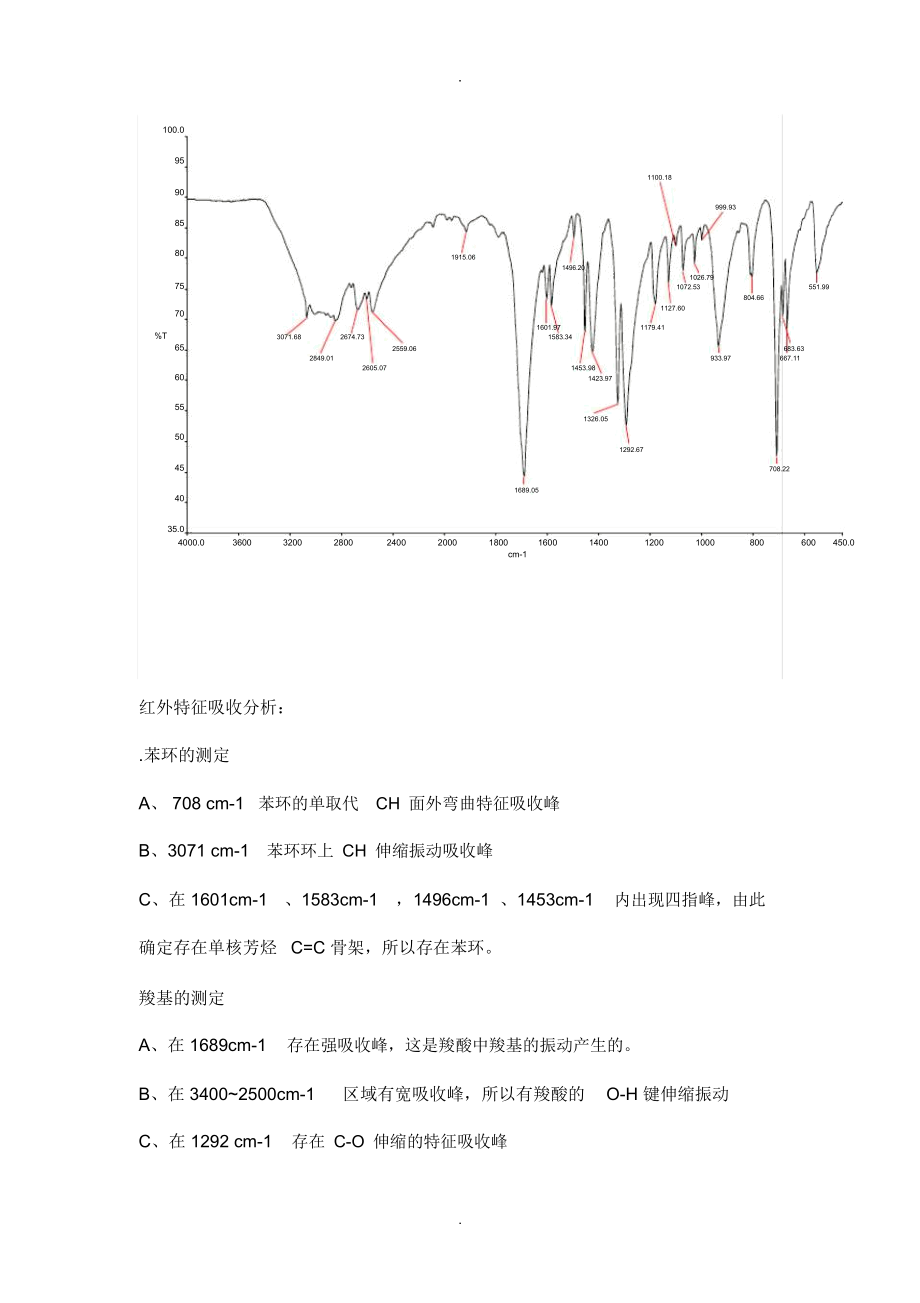 电阻测量仪表与塑料的红外光谱实验报告