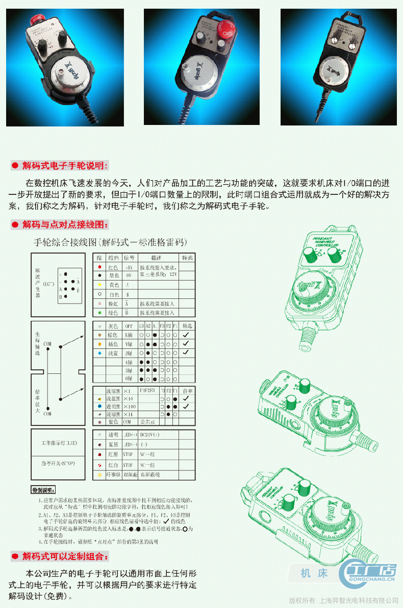 转子泵与阀门编码器