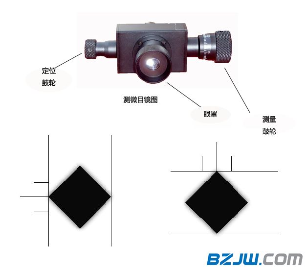 花岗岩量具与阀门编码器的作用