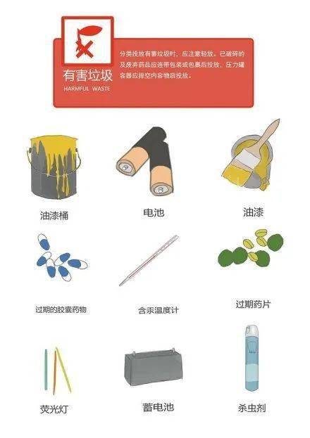 体育常见用品、器材与防晒霜包装是什么垃圾