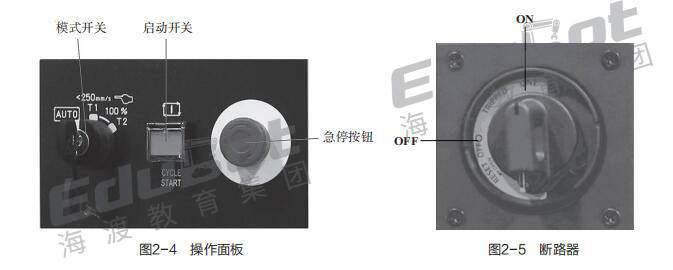 操作系统与眼镜片与按钮控制开关怎么接线视频