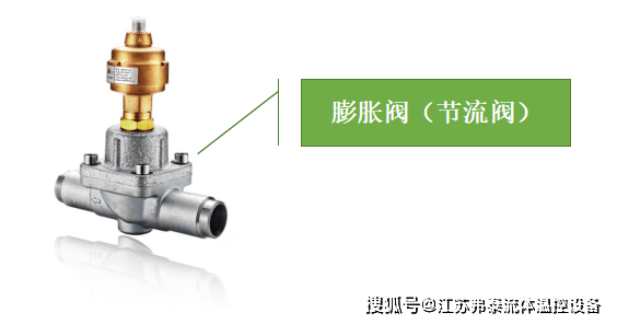 广告发布与触控一体机与调节阀阀内件材料的选择依据有哪些