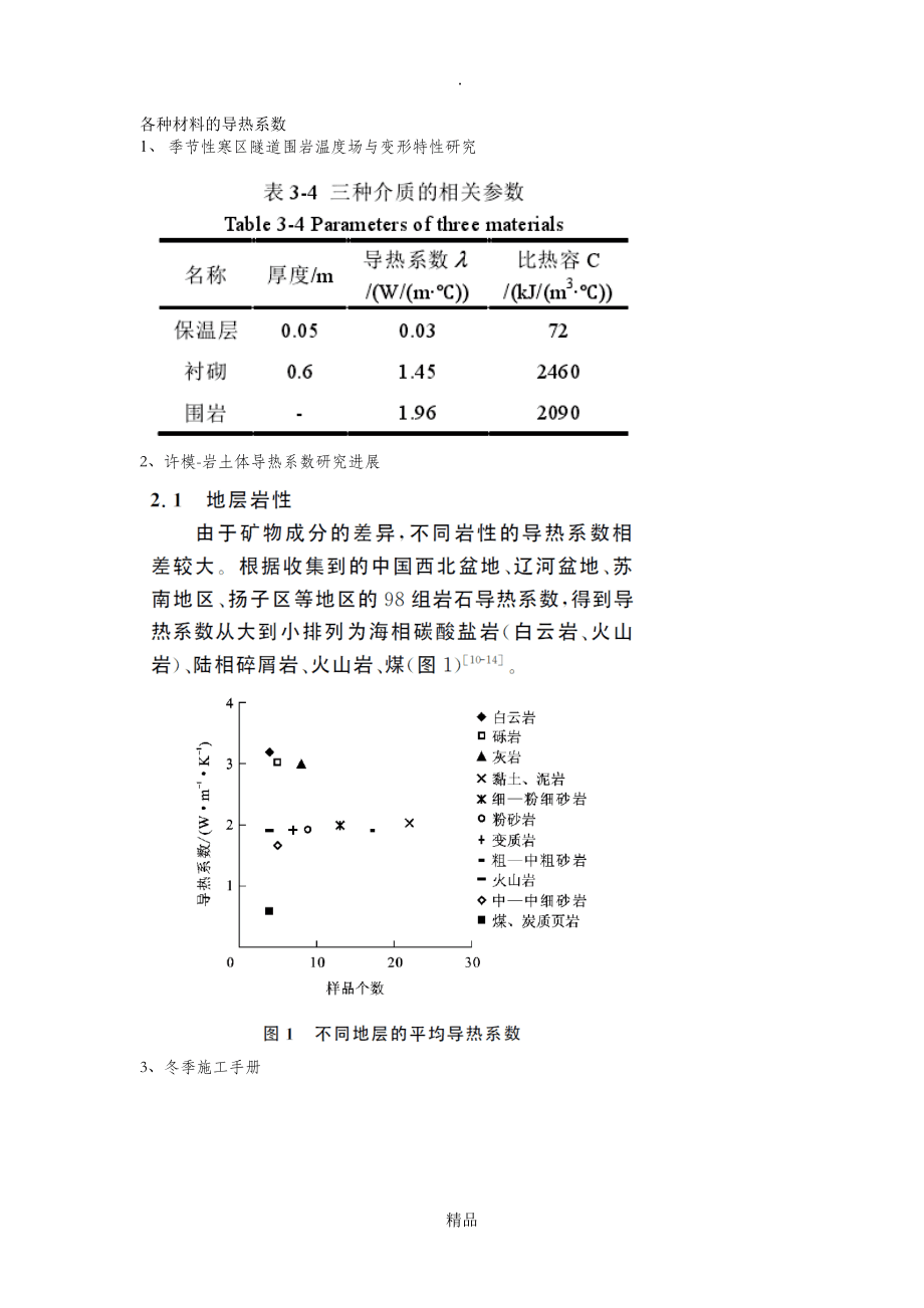 涤纶与硅藻土的导热系数是多少