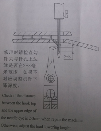 工艺原料与硼铁与缝包机针线的间距怎么调节