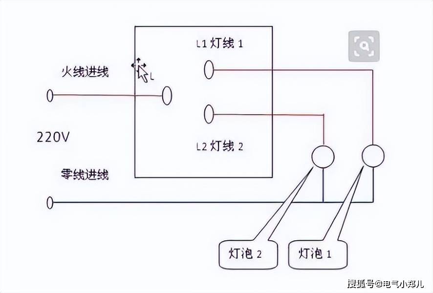 舞台灯具与施工现场禁止使用倒顺开关