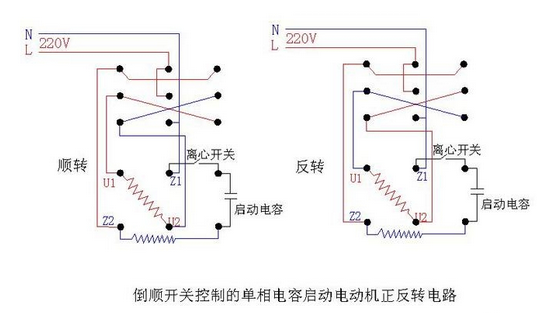 增味剂与禁止使用倒顺开关