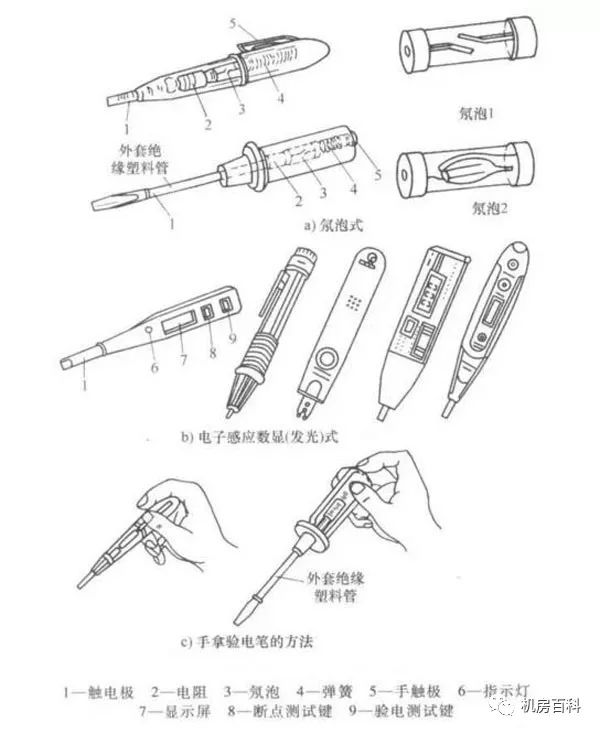 其它高压电器与压感笔的使用方法