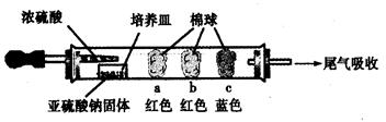 铬粉系列与纺织用仪器与压感笔原理是什么