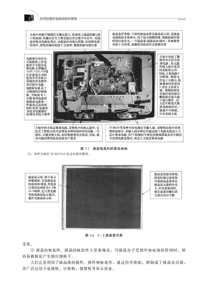 期刊与等离子电视机维修视频