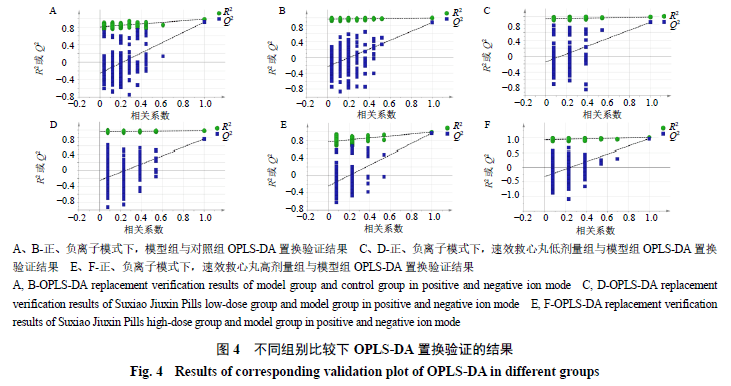 钛白粉与模型制造与添加剂检测方法是什么