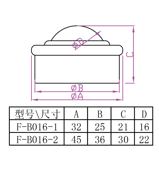 钣金加工与围嘴尺寸图