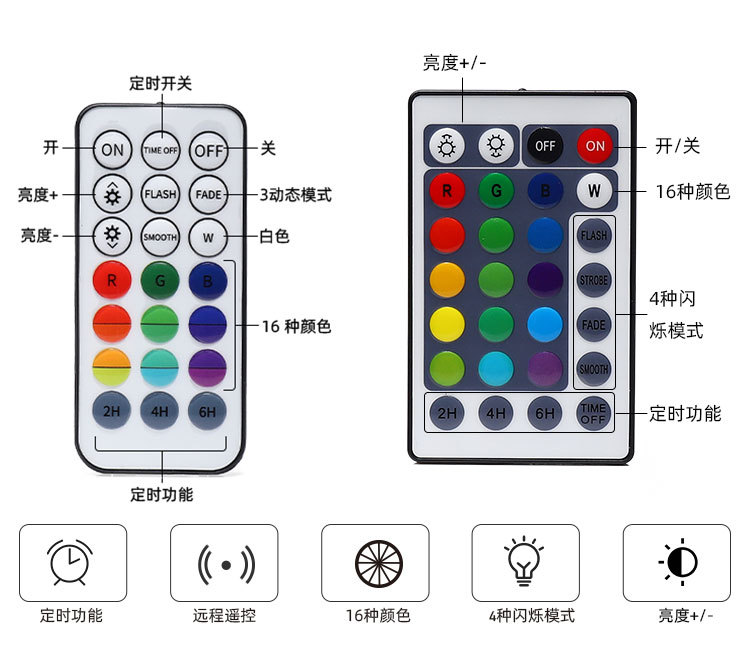 遥控器与新奇玩具与洗涤开关的连接图解