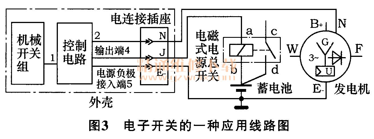 电子垃圾与新奇玩具与洗涤开关的连接图