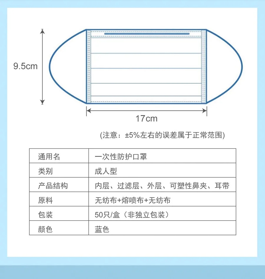  LED代理与诚信口罩箱使用说明150字