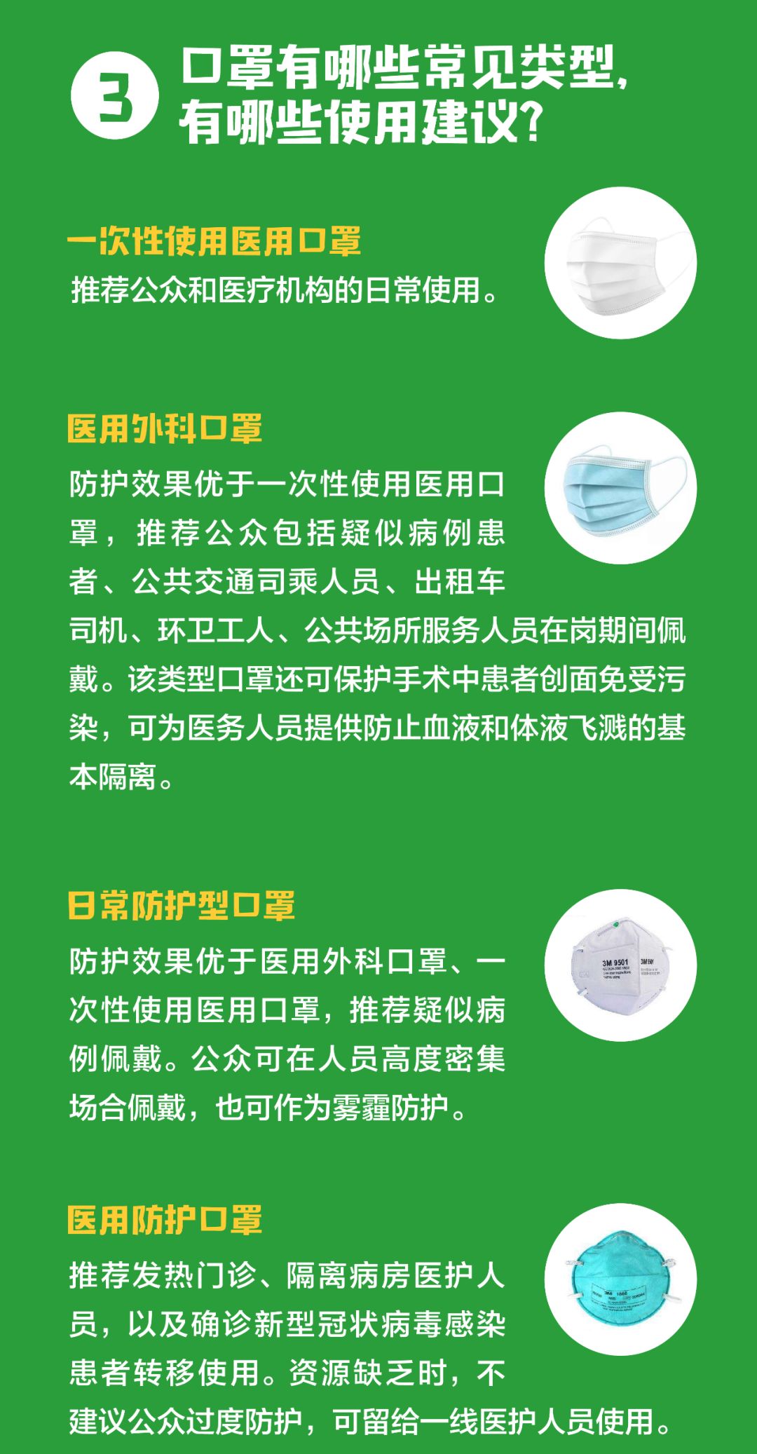 吸顶灯与诚信口罩箱使用说明150字