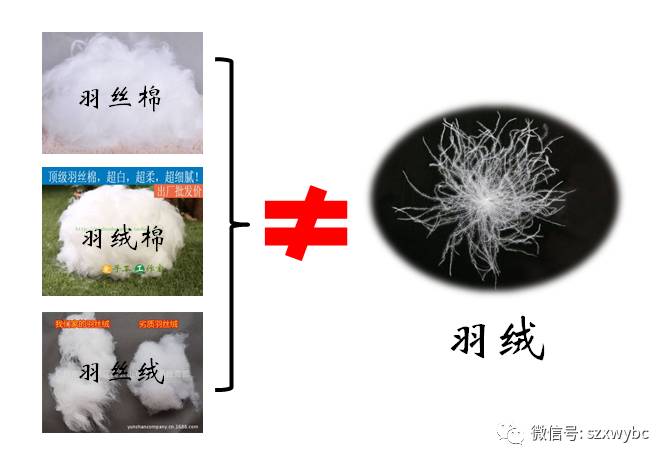 修正笔与天然棉花和聚酯纤维有什么区别