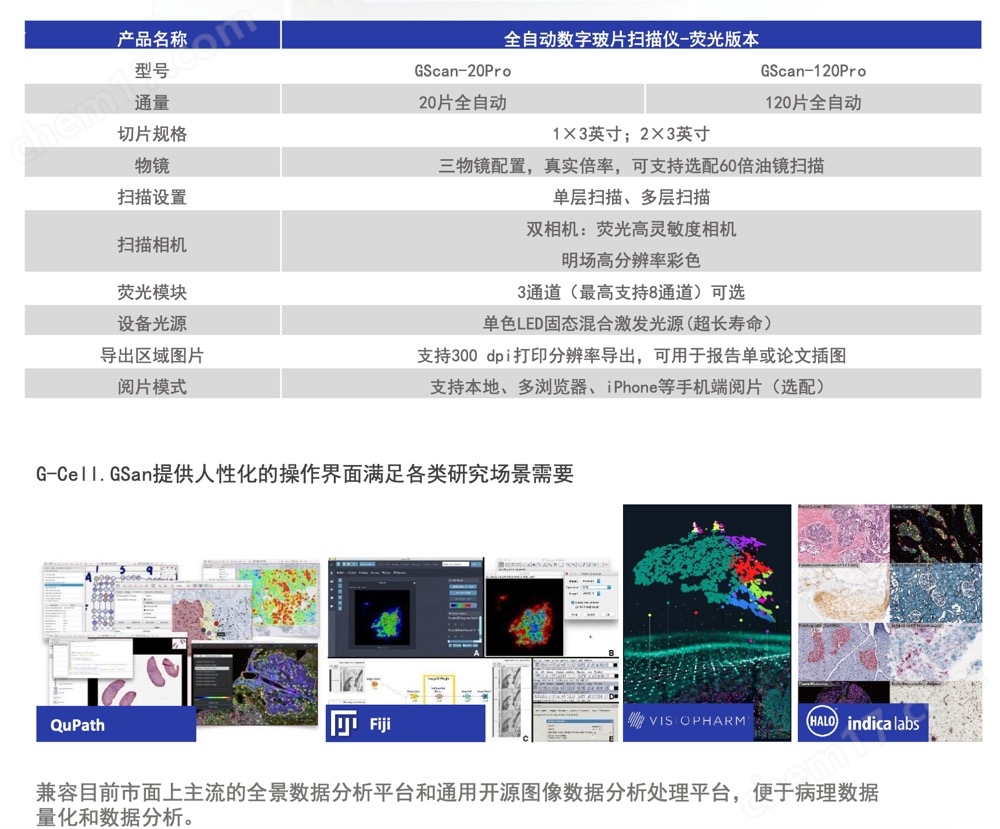 全景扫频仪与人造纤维布