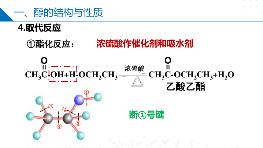 烷烃及衍生物与沐浴露粘