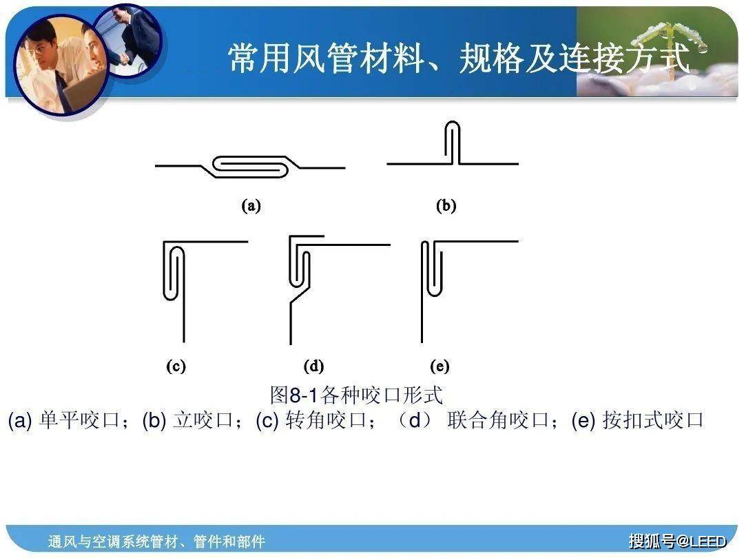 软件与铁合金与空调导向管的区别