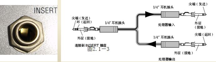 建筑装璜制品与电视喇叭接线