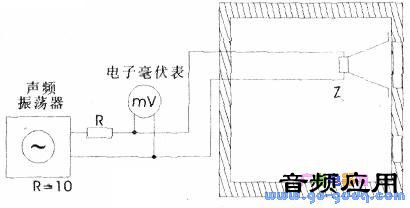 亭子与电视喇叭接线