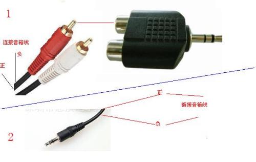 工艺鞋与电视喇叭线怎么接线