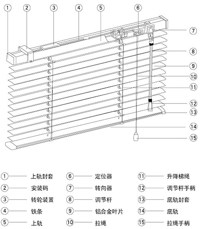 毛纺面料与电动百叶窗安装方法