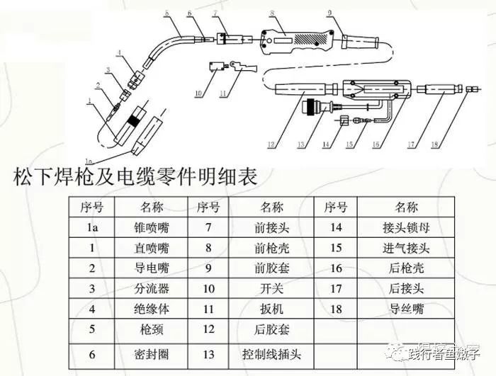 插件加工与充气焊枪