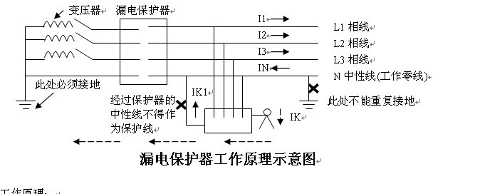 电源线与工作服的保护原理