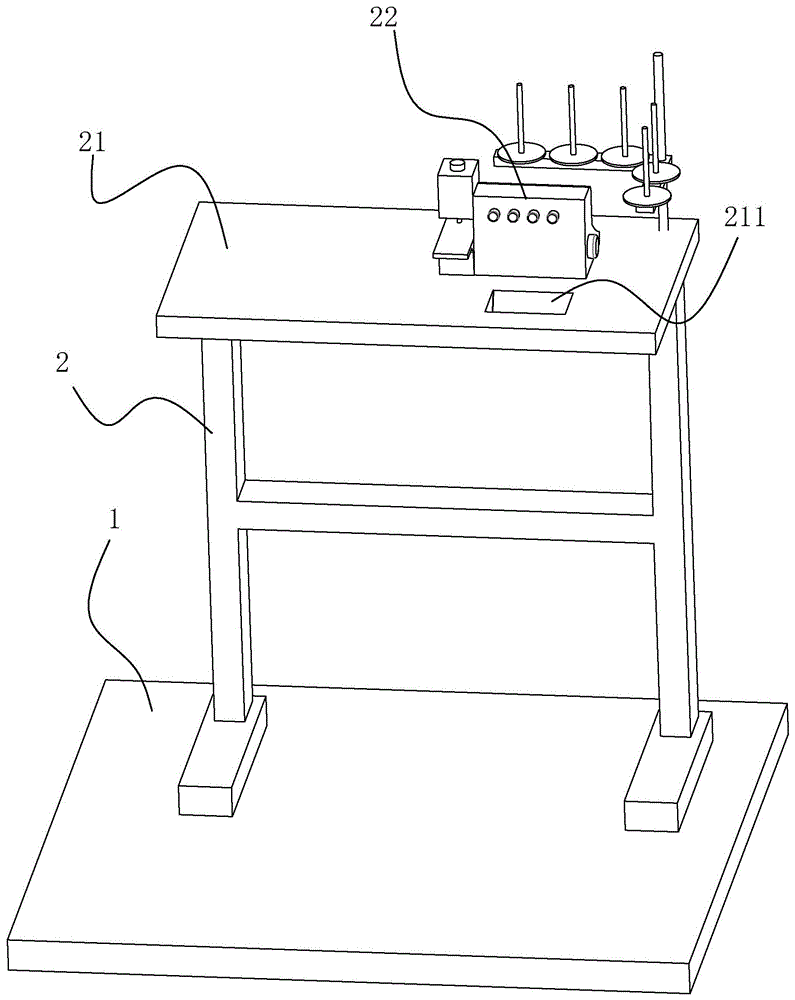 花边机与工作服的保护原理