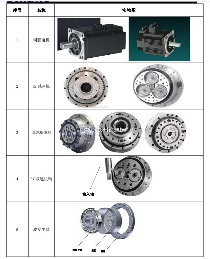 电子专用模具与消防设备与机床离合器的种类有