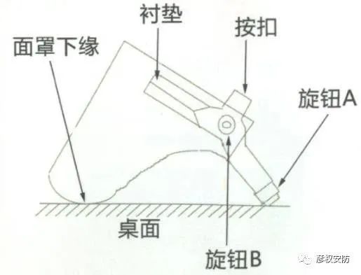 打孔机与居家装饰与防护面罩构造要求