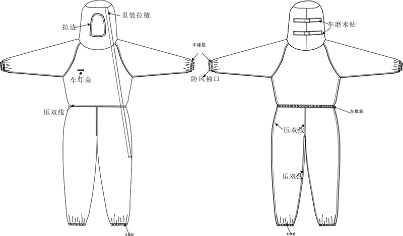 连身衣与居家装饰与防护面罩构造图