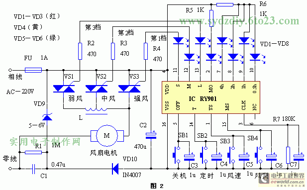 装饰彩灯与工业用橡胶制品与电位差计的使用原理是什么