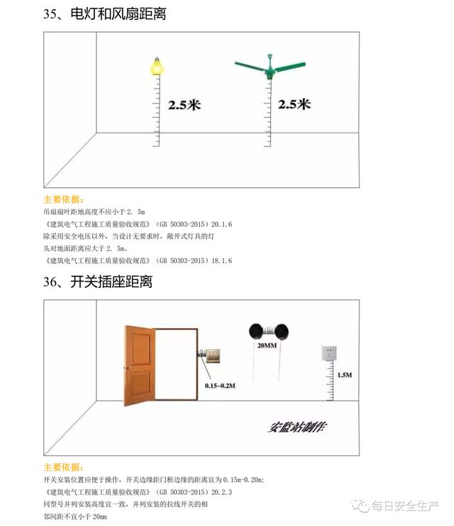 隔离开关与灯光照明与车库的风扇有关系吗