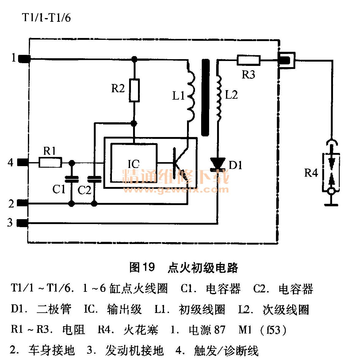 变频电源与点火线圈的信号是谁给提供的