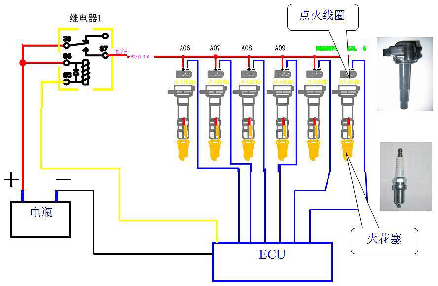 客房电器与点火线圈的信号线多少伏