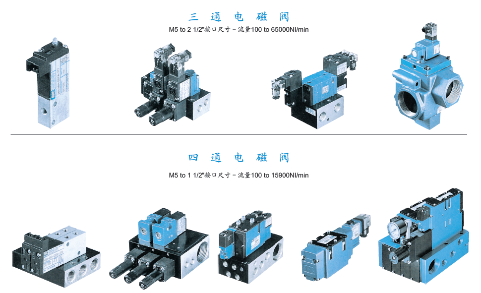 电磁阀与印染的原材料