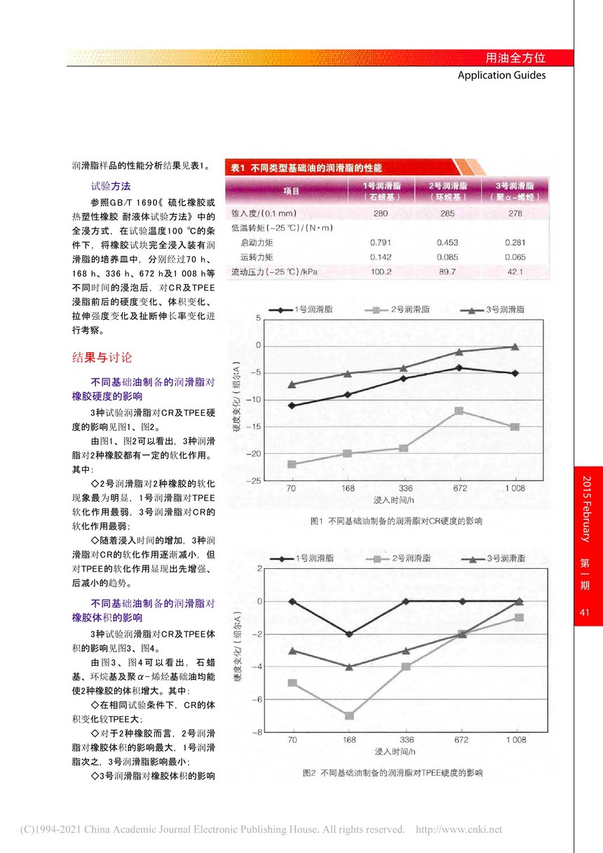 交通通信设备与润滑脂相容性