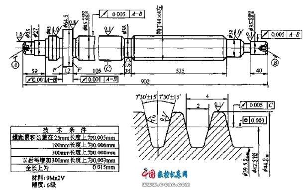 机床丝杆与分度盘加工工艺