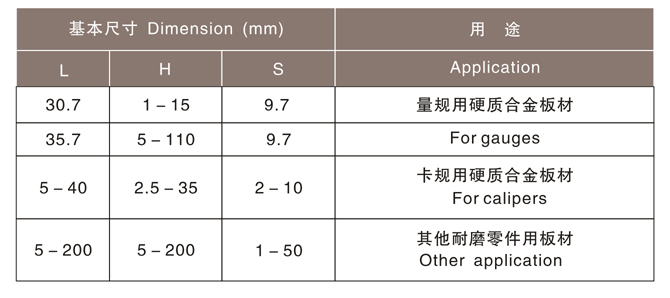 硬质合金与文胸垫是什么材质