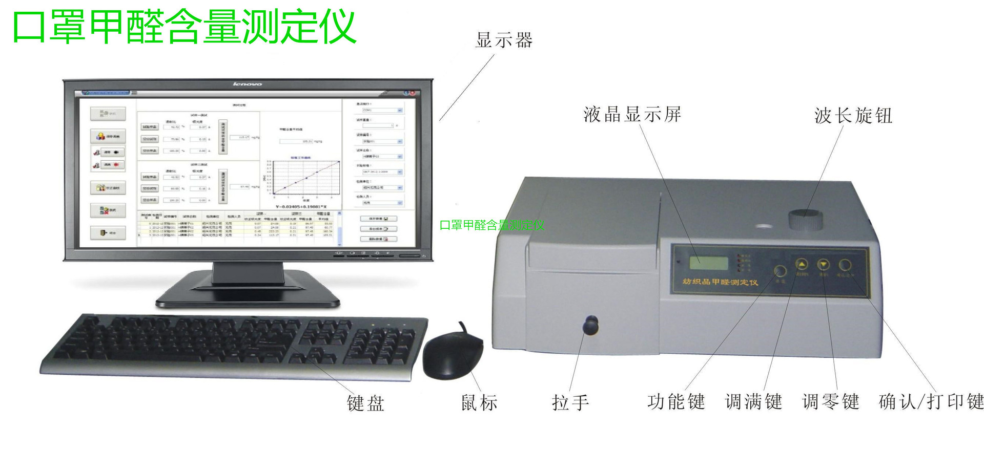 甲醛检测仪器与棉垫胸罩