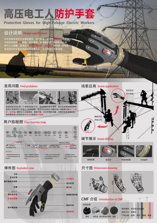 组合运动护具与配电盘与起重机与人造毛皮工艺哪个好一点