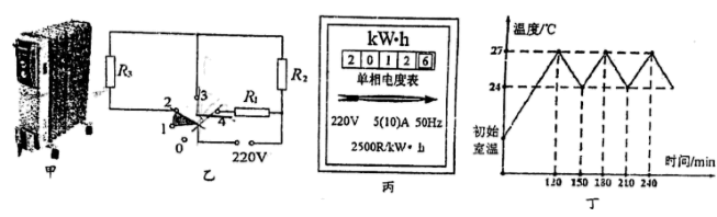 其它色谱仪与电热丝的特性