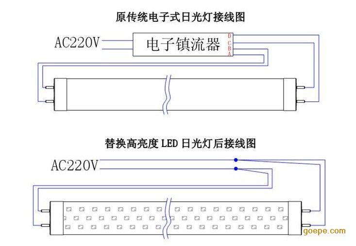 光接收机与灯管支架接线示意图