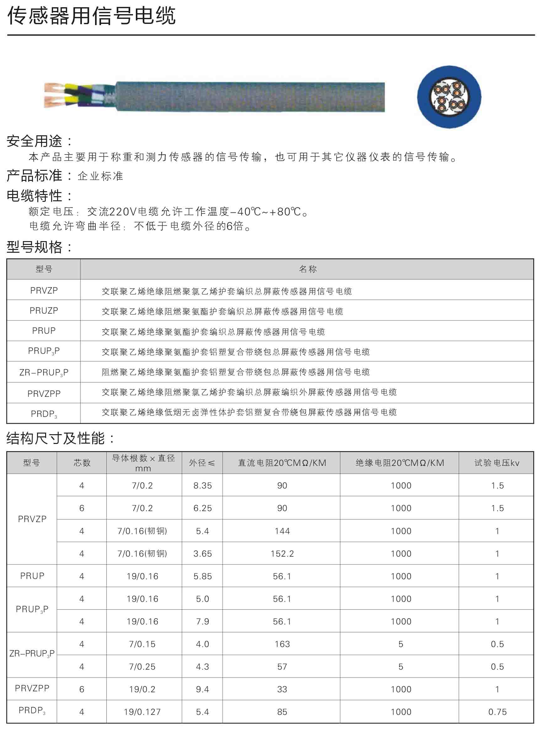 传感器与通讯线缆品牌