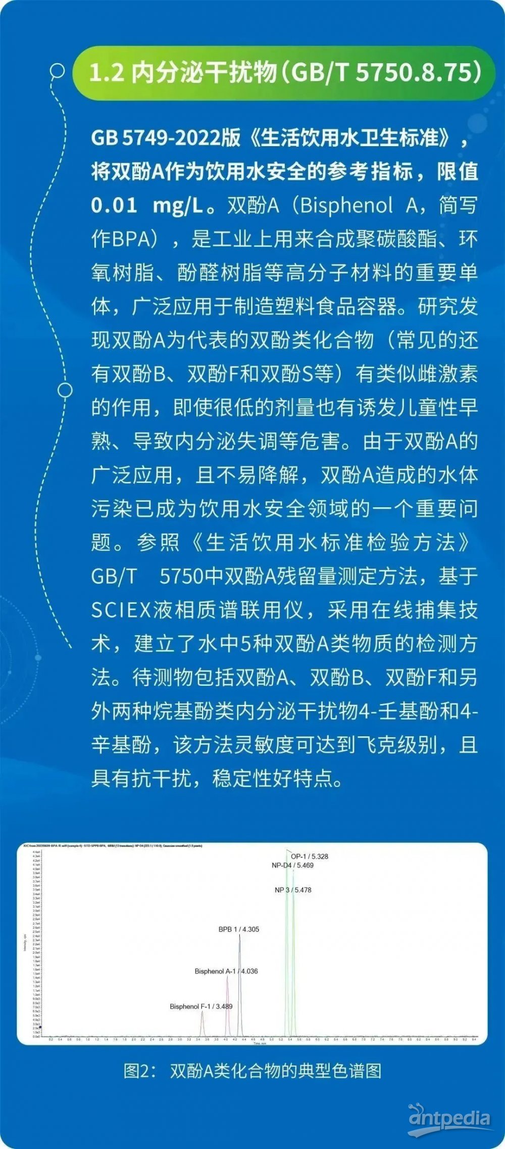 生物农药与螺纹涂胶工艺守则