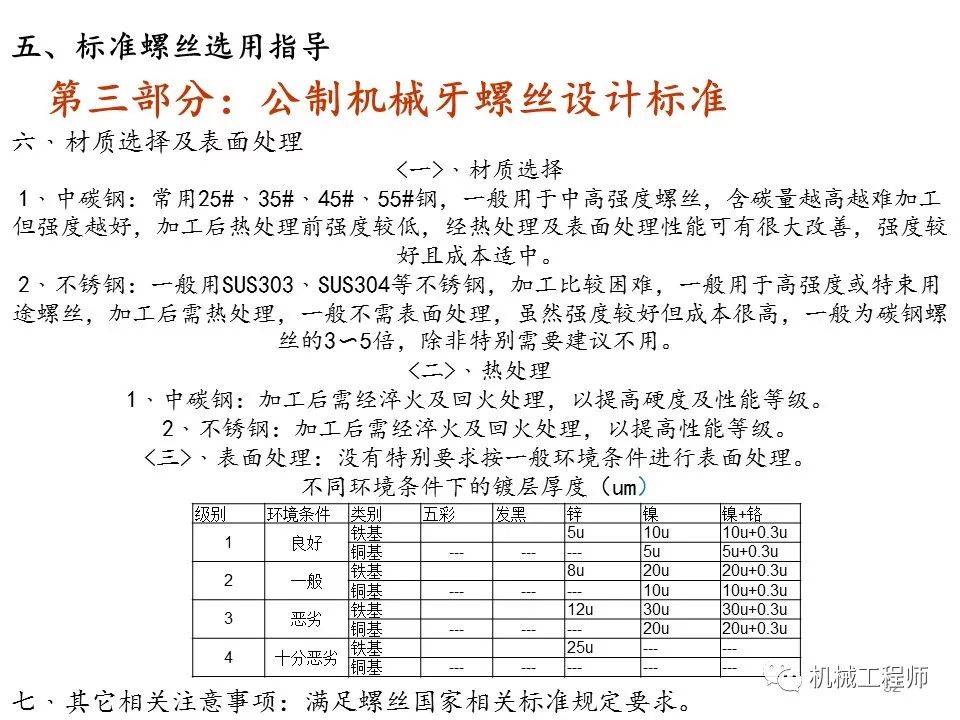 仿古工艺品与螺纹涂胶工艺守则