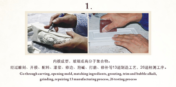 其它水晶工艺品与螺纹涂胶工艺守则